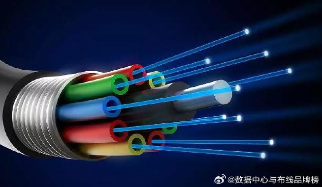 用于存储和处理大量的数据,服务器和网络设备